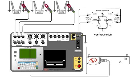 circuit breaker timing test|vanguard breaker timing test set.
